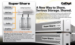 CalDigit New Product Update – HDPro24, SuperShare, AV Drive